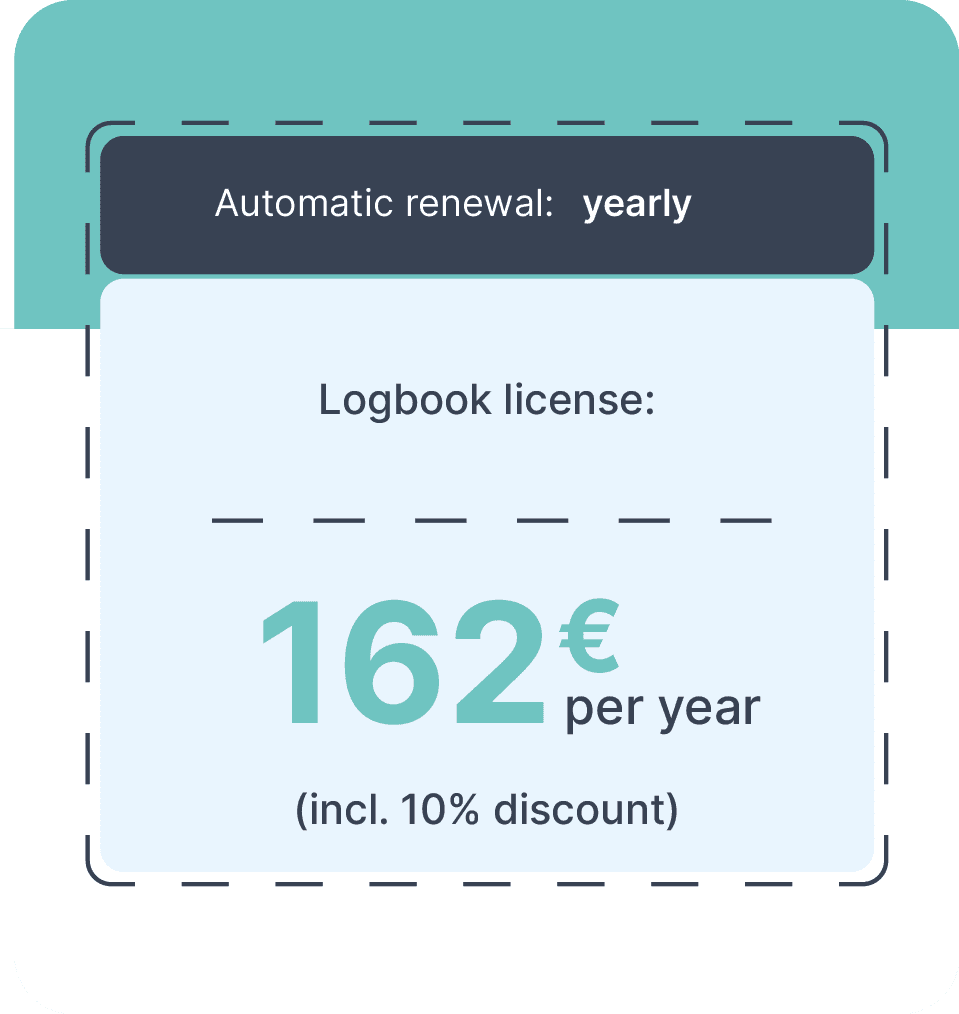 Renewal yearly