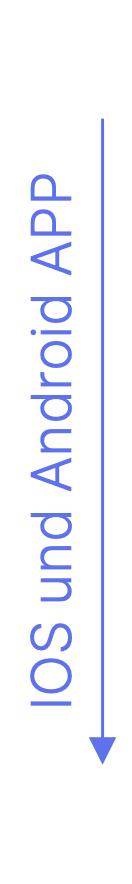 Fahrtenbuch App AutoLogg Fahrtenbuch App AutoLogg
